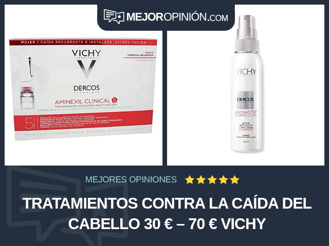 Tratamientos contra la caída del cabello 30 € – 70 € Vichy