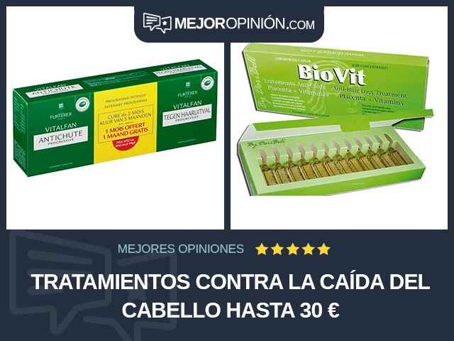 Tratamientos contra la caída del cabello Hasta 30 €