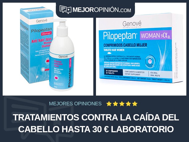 Tratamientos contra la caída del cabello Hasta 30 € Laboratorio Genové