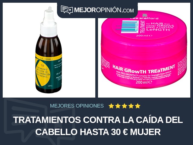 Tratamientos contra la caída del cabello Hasta 30 € Mujer