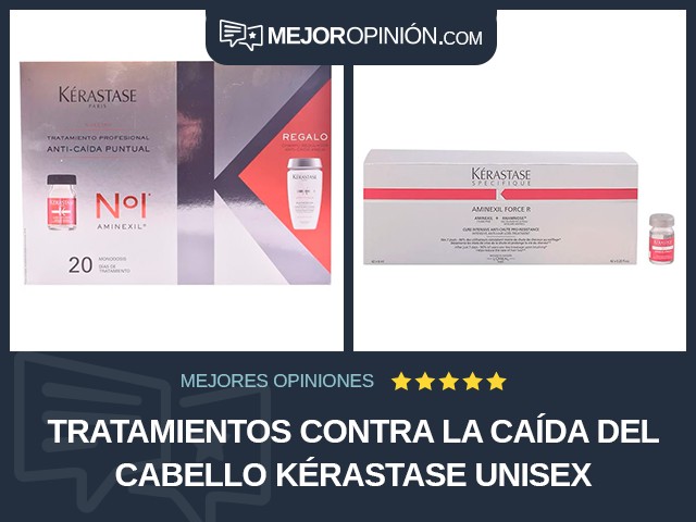 Tratamientos contra la caída del cabello Kérastase Unisex