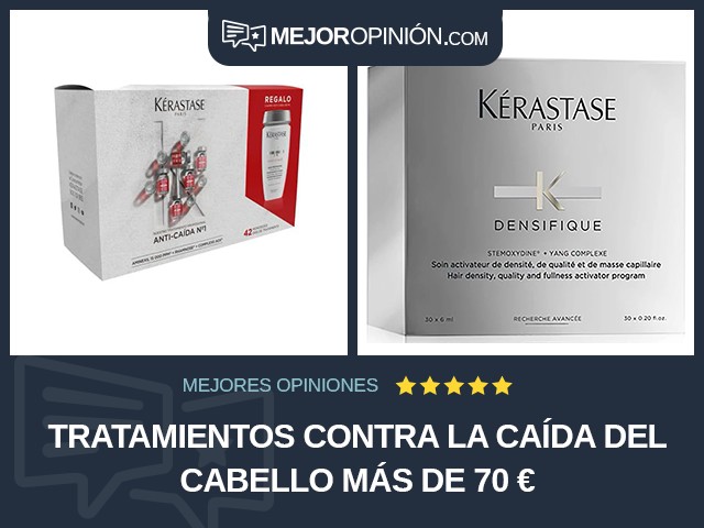 Tratamientos contra la caída del cabello Más de 70 €