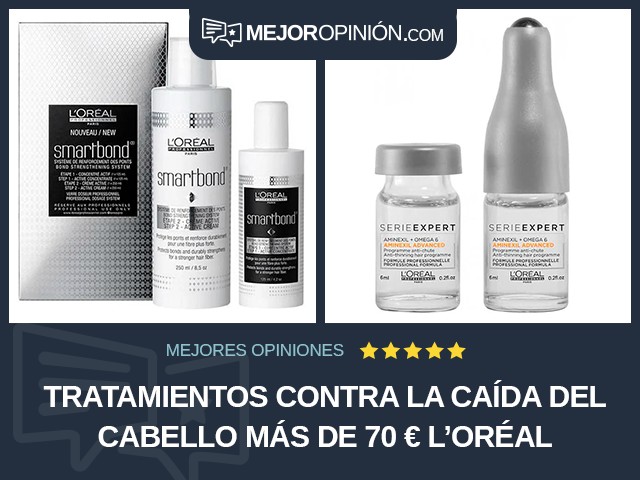 Tratamientos contra la caída del cabello Más de 70 € L'Oréal