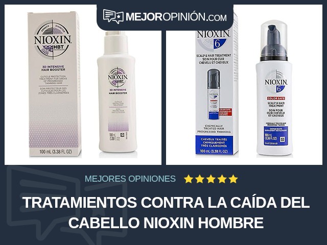 Tratamientos contra la caída del cabello NIOXIN Hombre