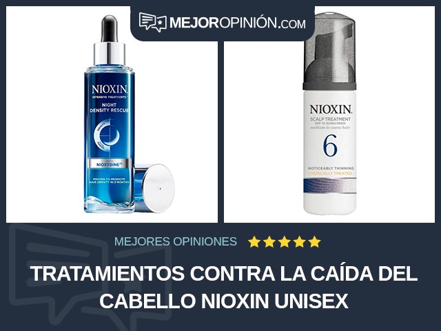 Tratamientos contra la caída del cabello NIOXIN Unisex