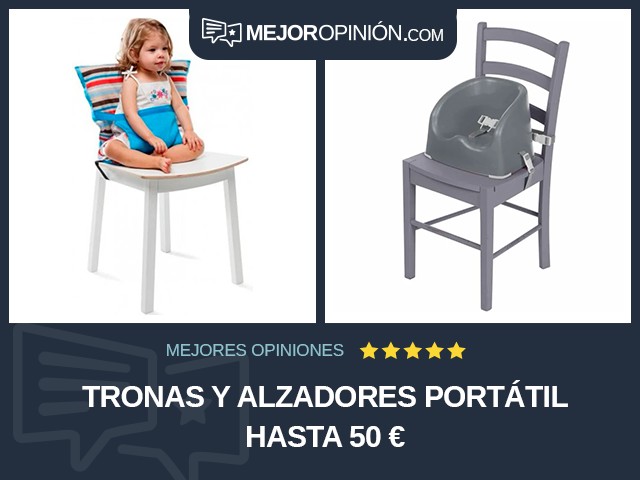 Tronas y alzadores Portátil Hasta 50 €