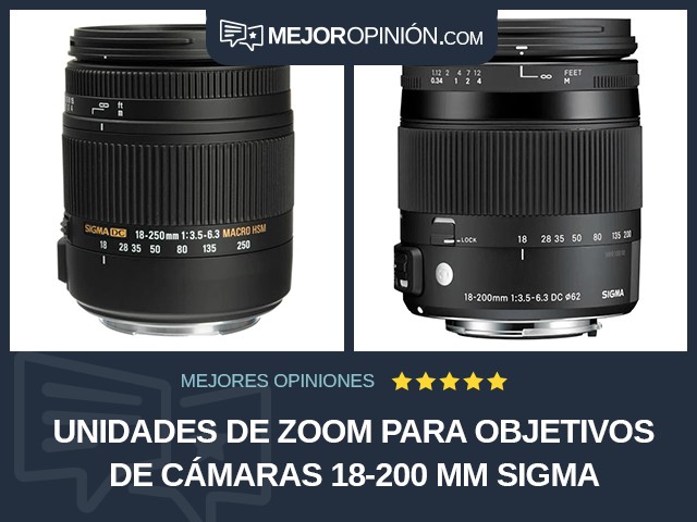 Unidades de zoom para objetivos de cámaras 18-200 mm Sigma