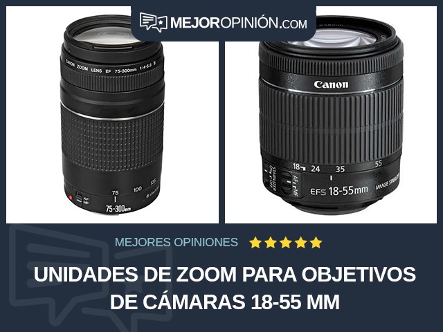 Unidades de zoom para objetivos de cámaras 18-55 mm