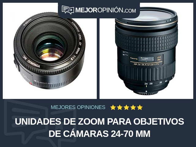 Unidades de zoom para objetivos de cámaras 24-70 mm