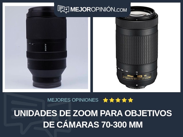 Unidades de zoom para objetivos de cámaras 70-300 mm