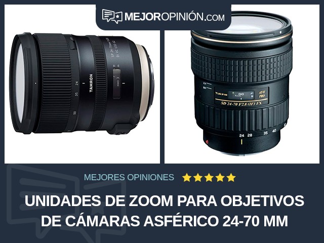 Unidades de zoom para objetivos de cámaras Asférico 24-70 mm