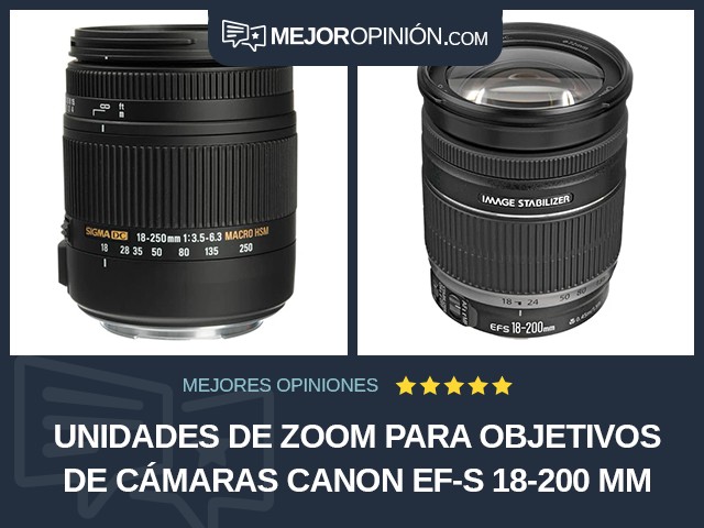 Unidades de zoom para objetivos de cámaras Canon EF-S 18-200 mm