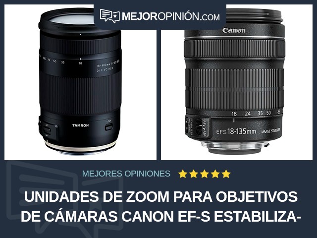 Unidades de zoom para objetivos de cámaras Canon EF-S Estabilización de la imagen