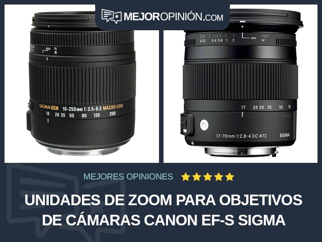 Unidades de zoom para objetivos de cámaras Canon EF-S Sigma