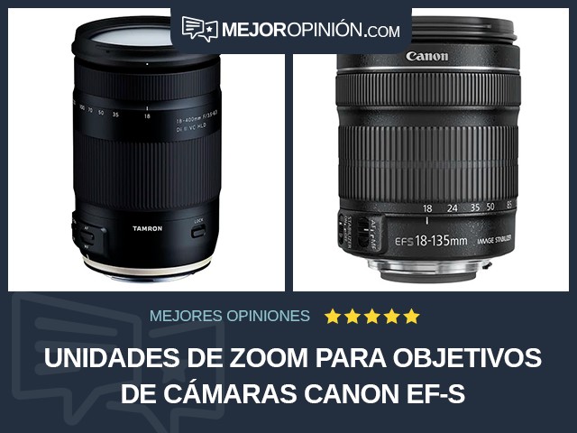 Unidades de zoom para objetivos de cámaras Canon EF-S