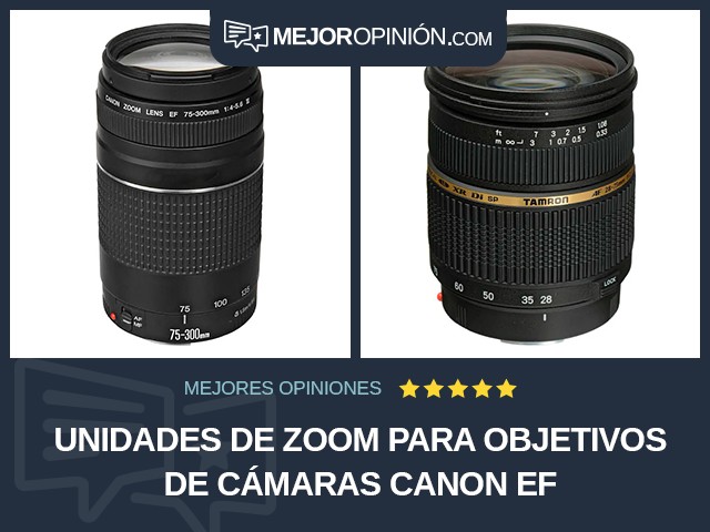 Unidades de zoom para objetivos de cámaras Canon EF