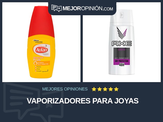 Vaporizadores para joyas