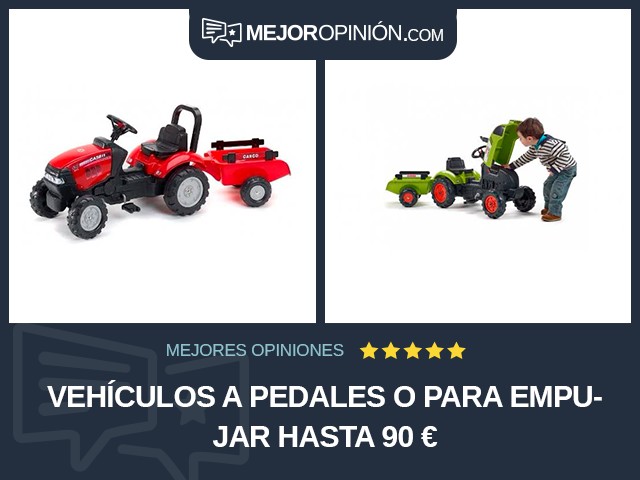 Vehículos a pedales o para empujar Hasta 90 €