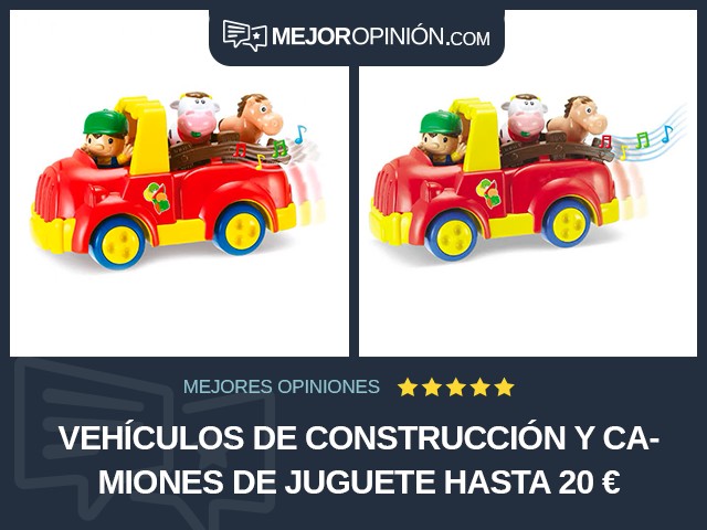 Vehículos de construcción y camiones de juguete Hasta 20 € Keenway