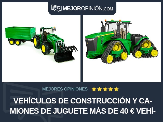 Vehículos de construcción y camiones de juguete Más de 40 € Vehículo de construcción