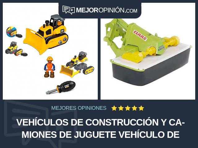 Vehículos de construcción y camiones de juguete Vehículo de construcción 15 € – 20 €