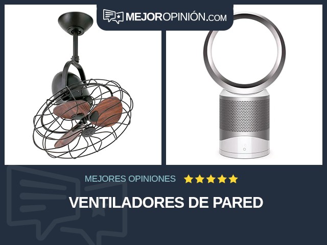 Ventiladores de pared