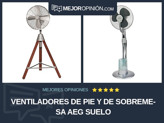 Ventiladores de pie y de sobremesa AEG Suelo