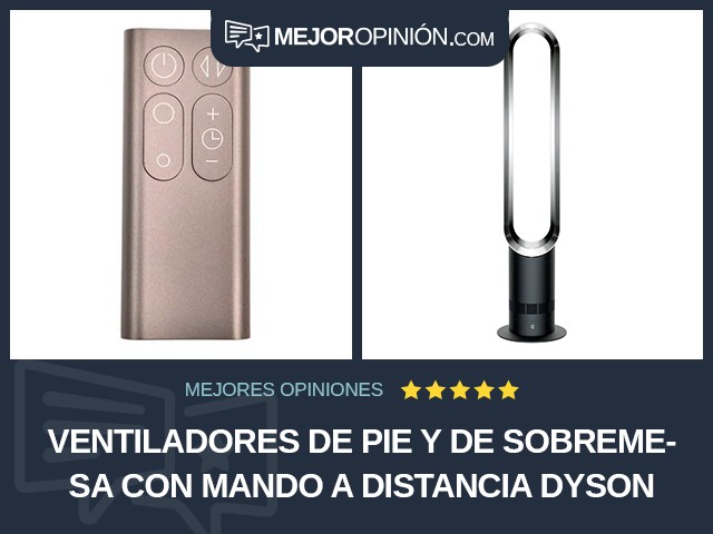 Ventiladores de pie y de sobremesa Con mando a distancia Dyson