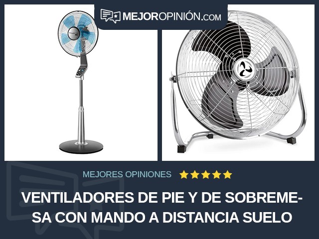 Ventiladores de pie y de sobremesa Con mando a distancia Suelo