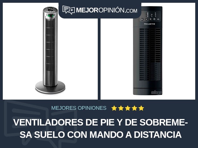 Ventiladores de pie y de sobremesa Suelo Con mando a distancia