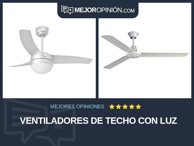 Ventiladores de techo Con luz