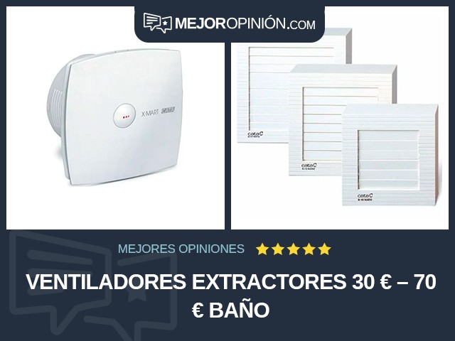 Ventiladores extractores 30 € – 70 € Baño