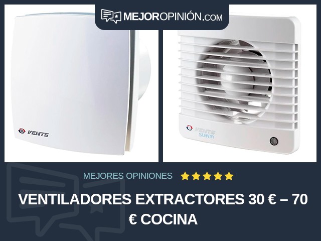 Ventiladores extractores 30 € – 70 € Cocina