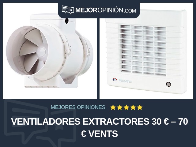 Ventiladores extractores 30 € – 70 € Vents