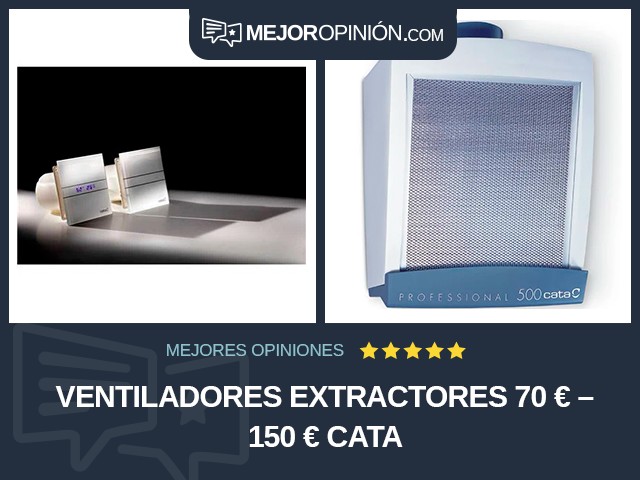 Ventiladores extractores 70 € – 150 € Cata