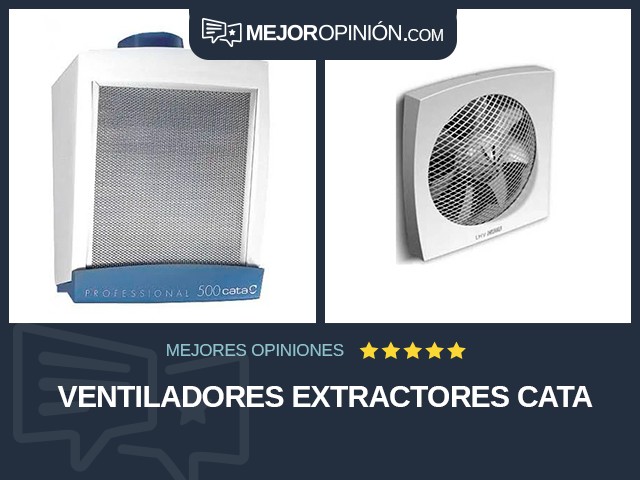 Ventiladores extractores Cata