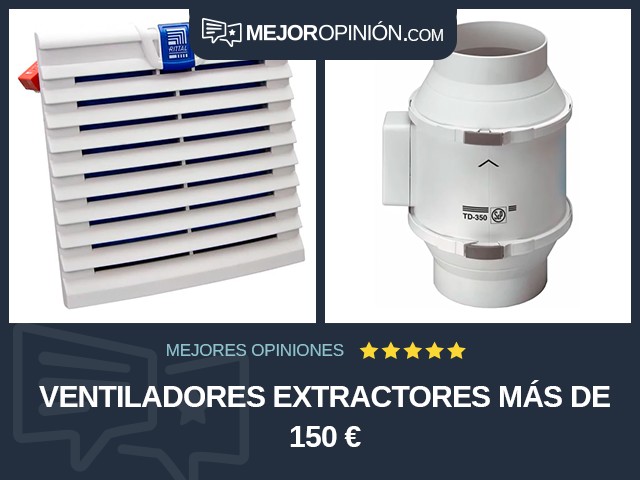 Ventiladores extractores Más de 150 €