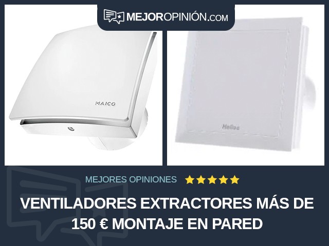 Ventiladores extractores Más de 150 € Montaje en pared