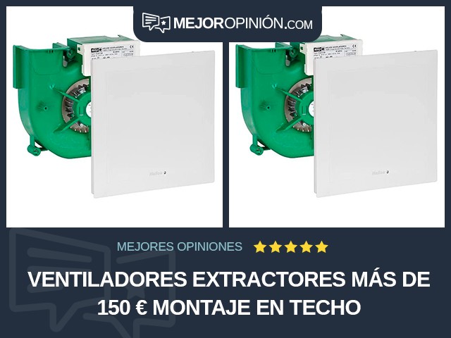 Ventiladores extractores Más de 150 € Montaje en techo