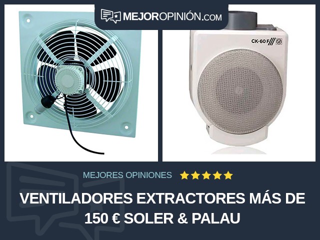Ventiladores extractores Más de 150 € Soler & Palau