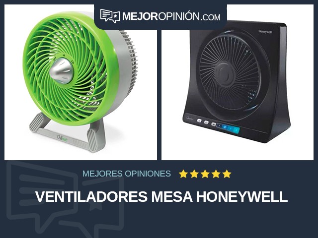 Ventiladores Mesa Honeywell