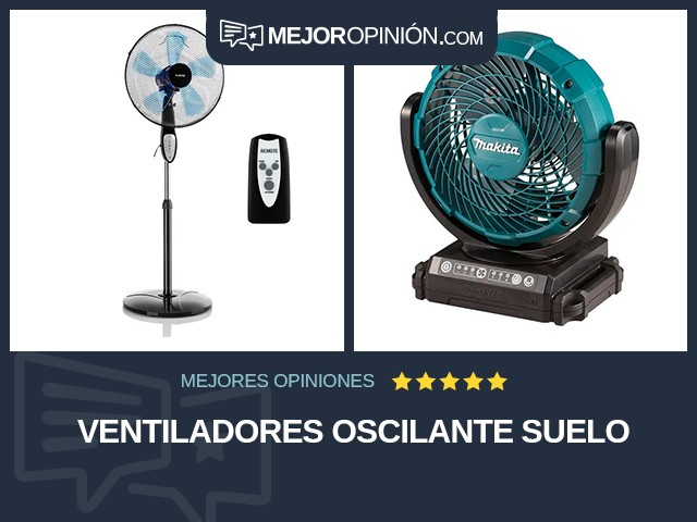 Ventiladores Oscilante Suelo